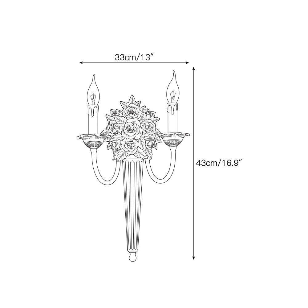 Kensington Wall Sconce