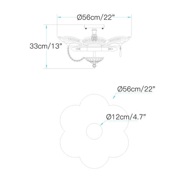 Monticello Flush Mount Ceiling Light — Dimension drawings 2