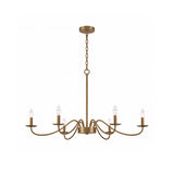 Lustre Candler