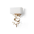 Load image into Gallery viewer, Sanremo Wall Sconce
